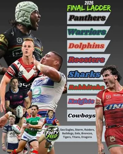 nrl elimination